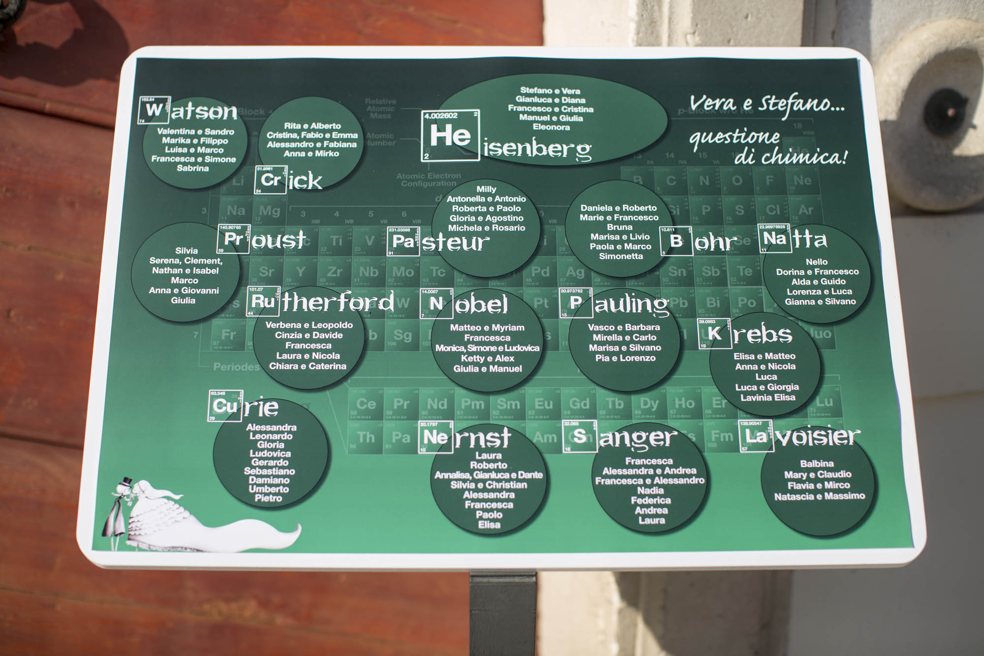 Foto  Loreggia Villa Canal / Grumolo delle Abbadesse Vera e Stefano